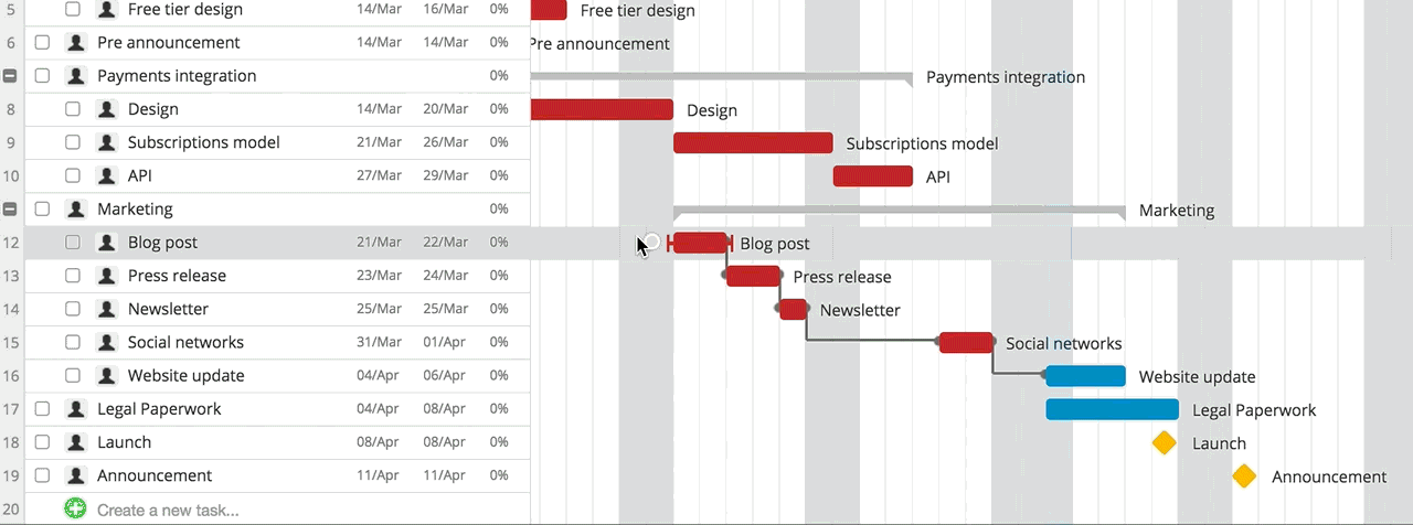 move multiple dates in Instagantt